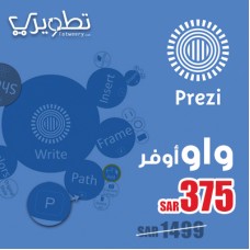 ميز دورتك بعرض تقديمي مصمم بطريقة Prezi