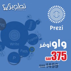 ميز دورتك بعرض تقديمي مصمم بطريقة Prezi