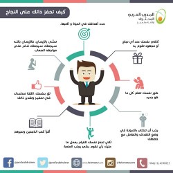 كيف تحفز ذاتك على النجاح