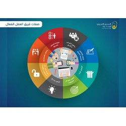 صفات فريق العمل الفعال